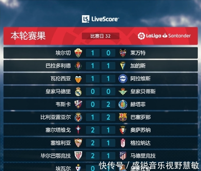 容中的核心