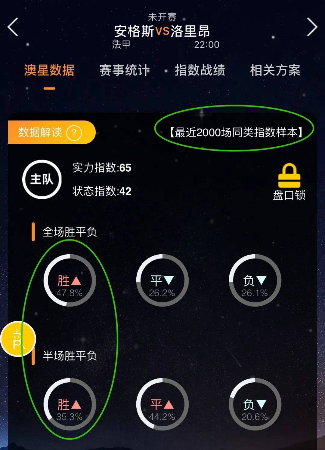 这场比赛